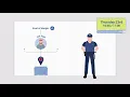 KeyCrime - Predictive Crime Analysis Software