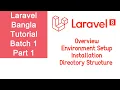 Laravel Bangla Tutorial Web Application Development Batch 1 Part 1