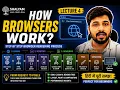 How Browsers Display Websites Complete Browser Rendering Process