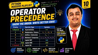 Python 10 Operators Precedence