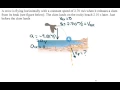 Zero Launch Angle - Example 3