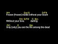 Lagu Bring me to life (by Evanescence) chords \u0026 lyrics