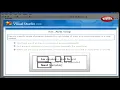 Tutorial for Visual Studio Net The IF THEN ELSE Statement Learn Visual Studio Net