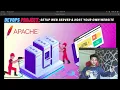 Simple DevOps Project Host a Webserver and create your Website on EC2