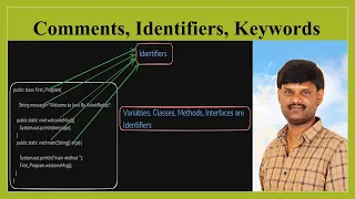 7 Comments Identifiers Keywords