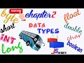 Java Tutorial - Data Types detailed explanation