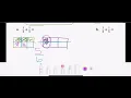 Rectangular Fraction Model NB5 1