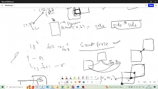 Leetcode 3047 Find the Largest Area of Square Inside Two Rectangles