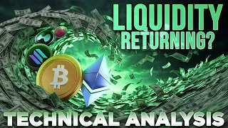 Liquidity Incoming?📈Technical Analysis @EvanAldo