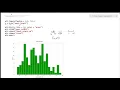 EDA Histogram