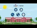 Find Jobs In Illinois Through The workNet DuPage Career Center
