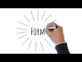 Musical Form explained