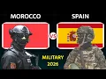 Morocco vs Spain Military Power Comparison 2025