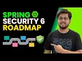 Complete Spring Security Roadmap JWT OAuth 2 0 Authentication Authorization Interview Ready