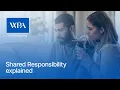Shared Responsibility WPA Health Insurance