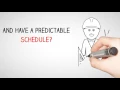 Job Shop Scheduling - 9 Challenges to Scheduling and Why Your Schedule is Dead on Arrival