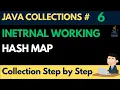HashMap Internal Working Step by Step Guide