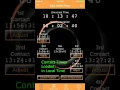 Solar Eclipse Timer App - How To Use The App