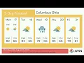 Weather in Columbus Ohio - Monday Aug 17 2026