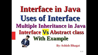 Interface in Java Multiple Inheritance in Java using Interface Uses Interface Java Tutorial