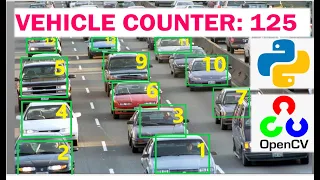 Python Project Tutorial Vehicle Detection and Counting using OpenCV Vehicle Counting using OpenCV