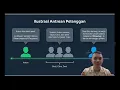 STRUKTUR DATA QUEUE DALAM BAHASA PYTHON