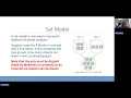 Math 109 Unit 3 1 of 5