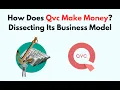 How Does Qvc Make Money Dissecting Its Business Model