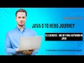 Practical Demonstration of the final Keyword in Java