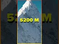 Download Lagu Mount Everest is NOT the highest mountain