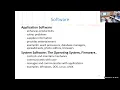 SDEV 120 Module 1 - Part 1