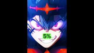 كم يحتاج استا من قوته ليهزم هذه الشخصيات 