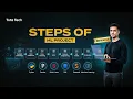 Steps Of a Machine Learning Project from Scratch End-to-End ML Project Guide Tuta Tech