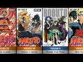 All manga volume cover in Naruto, Naruto Shippuden and Boruto manga.