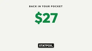 Statfox Privacy-first web analytics on your own server Unlimited sites no cookies no monthly bi