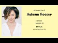 Autumn Reeser Movies list Autumn Reeser Filmography of Autumn Reeser