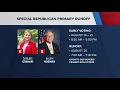 What to know before you vote in next week s SC Senate runoff