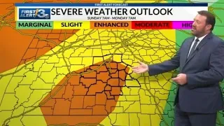 WRBL News 3 Sunday AM Forecast