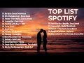 Download Lagu Top Hits Spotify Indonesia 2025 | Top Spotify Indonesia 2025 | Lagu Hits Spotify 2025 | Lagu Viral