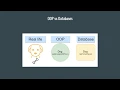 Java Objects - OOP vs Databases Objects vs Data structures Getters and Setters