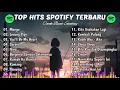 Download Lagu Top Hits Spotify Indonesia 2025 | Top Spotify Indonesia 2025 | Lagu Hits Spotify 2025 | Lagu Terbaru