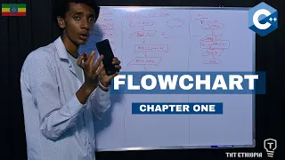Flowchart C Chapter One C 4