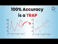 Train-Test Split Overfitting Explained Scikit-Learn Tutorial