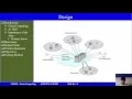 Evaluating power efficient algorithms for efficiency and carbon emissions in cloud data centres