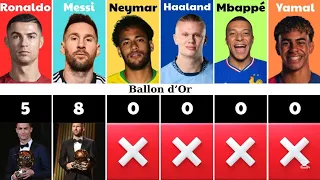 RONALDO 🆚 MESSI 🆚 NEYMAR 🆚 HAALAND 🆚 MBAPPÉ 🆚 YAMAL #ronaldo #messi #mbappe #haaland #yamal 