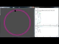 Simulation of a Vertical Circular Motion