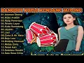 Download Lagu DANGDUT KOPLO KENDANG JAIPONG FULL ALBUM - ANOMAN OBONG|ENAK BUAT SANTAI