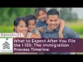 I-130 Processing Time Explained What Happens After You File