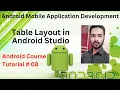 Tutorial 08 Table layout in Android Studio in Urdu Hindi Android TableLayout