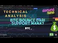 Download Lagu BITCOIN Bounce? SUPPORT yang mana? Lihat Data Ini untuk SIGNAL BOUNCE.